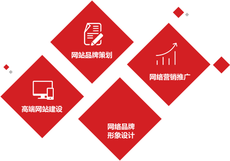 河南网站建设公司卓峰简介